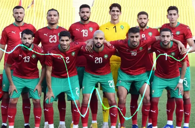 Maroc_classement