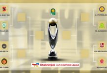 Ligue des Champions : Programme des quarts de finale LDC