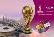 Coupe du Monde: Des Heureux et des Déçus Qatar 2022