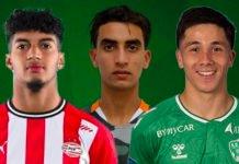 Lions de l’Atlas : Les espoirs de la tanière en stage de préparation Espoirs U23