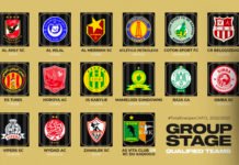 Ligue des Champions de la CAF : Les groupes se dessinent Ligue des Champions