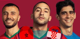Maroc – Croatie : Heure et toutes les chaînes pour suivre le match Maroc-Croatie