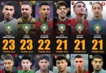 Lions de l’Atlas : Le Maroc et sa génération dorée