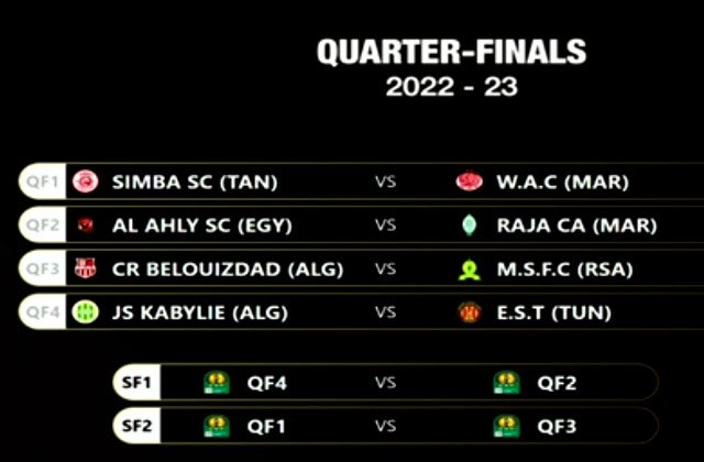 Ligue-des-champions -