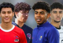 Euro U17 : Les talents d’origine marocaine à suivre en Hongrie Marocains_Euro_U17