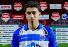 Younes Taha El Idrissi, future attraction d’Eredivisie ? Younes Taha EL Idrissi