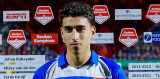 Younes Taha El Idrissi, future attraction d’Eredivisie ? Younes Taha EL Idrissi