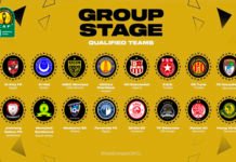 Coupes de la CAF : Tirage au sort ce vendredi 6 octobre