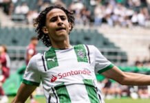 Wael Mohya ciblé par l’Ajax : le joyau marocain attise les convoitises Wael Mohya