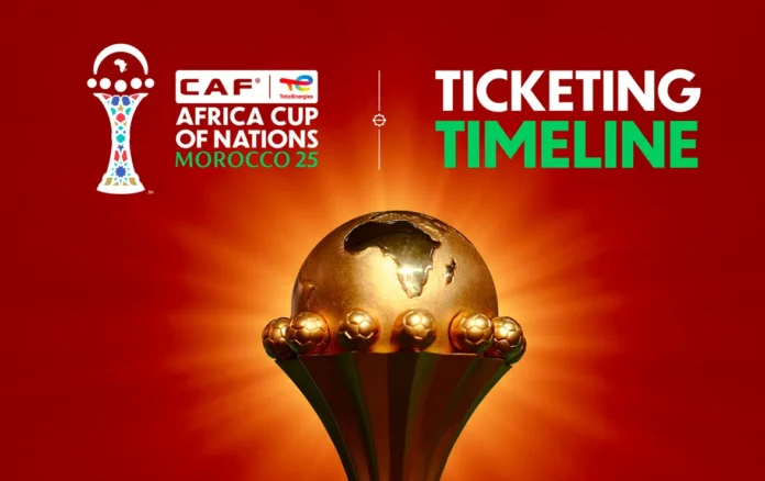 afcon25-ticket-sales Processus de vente des billets - CAN 2025