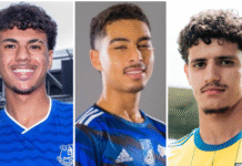 Top 200 U20 : Yamal en tête, Aznou meilleur représentant marocain Aznou - Gessime - Baouf